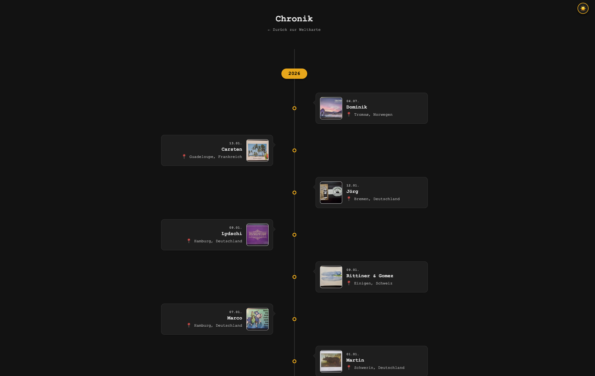 The timeline, with the cards and their info grouped around a timeline.