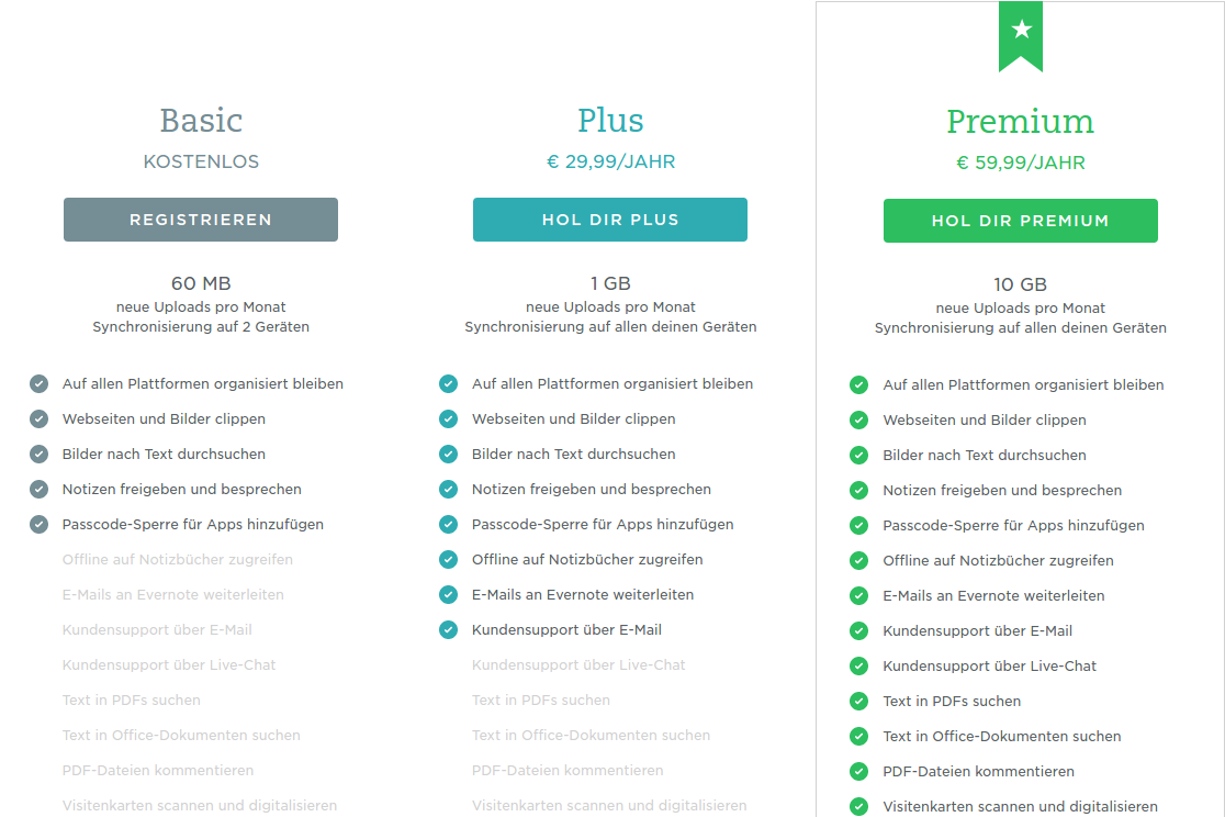 The Evernote conundrum